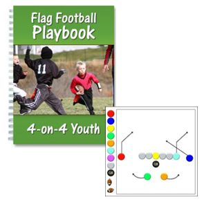 4-on-4 Youth Football Playbook + Play Designer 1 month
