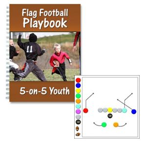 5-on-5 Youth Football Playbook + One Month Play Designer 